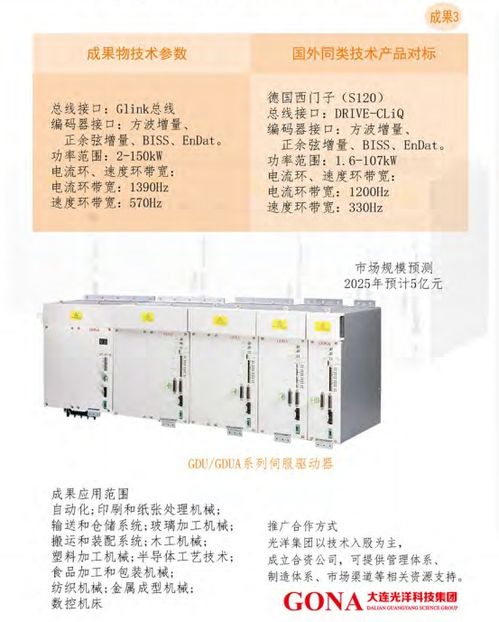 大连光洋科技集团拟合作和转让产品 技术